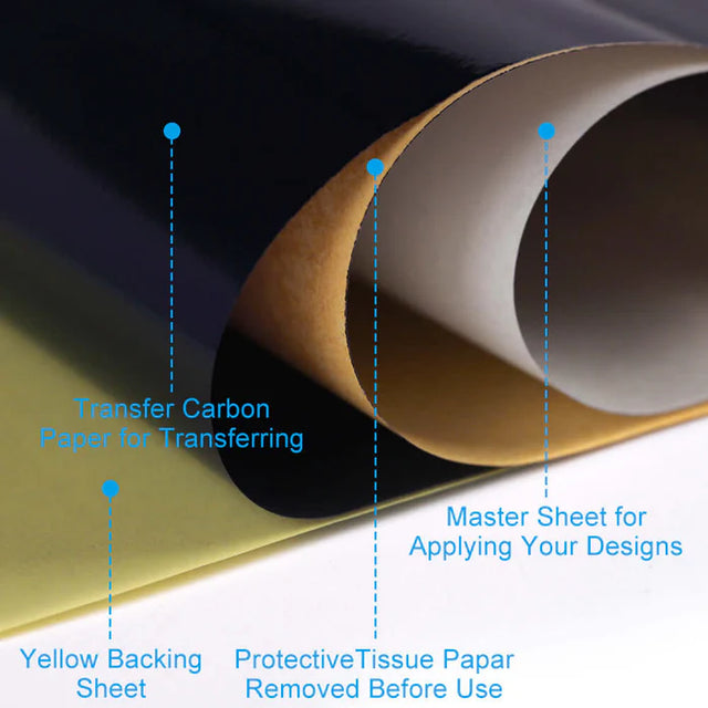 Emalla InkDot Stencil Paper 21x30cm 100pcs